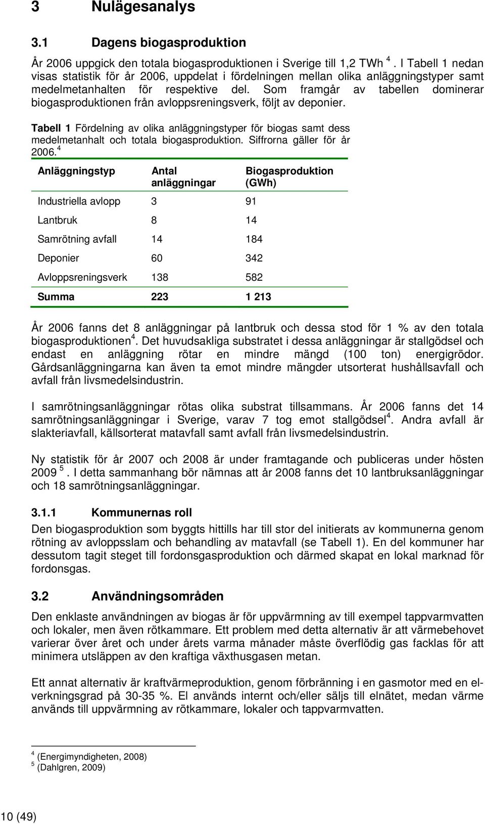 Som framgår av tabellen dominerar biogasproduktionen från avloppsreningsverk, följt av deponier.