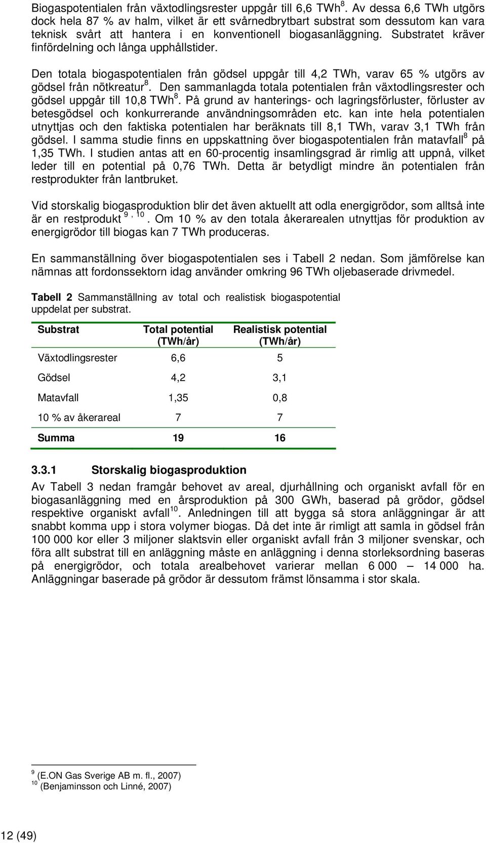 Substratet kräver finfördelning och långa upphållstider. Den totala biogaspotentialen från gödsel uppgår till 4,2 TWh, varav 65 % utgörs av gödsel från nötkreatur 8.