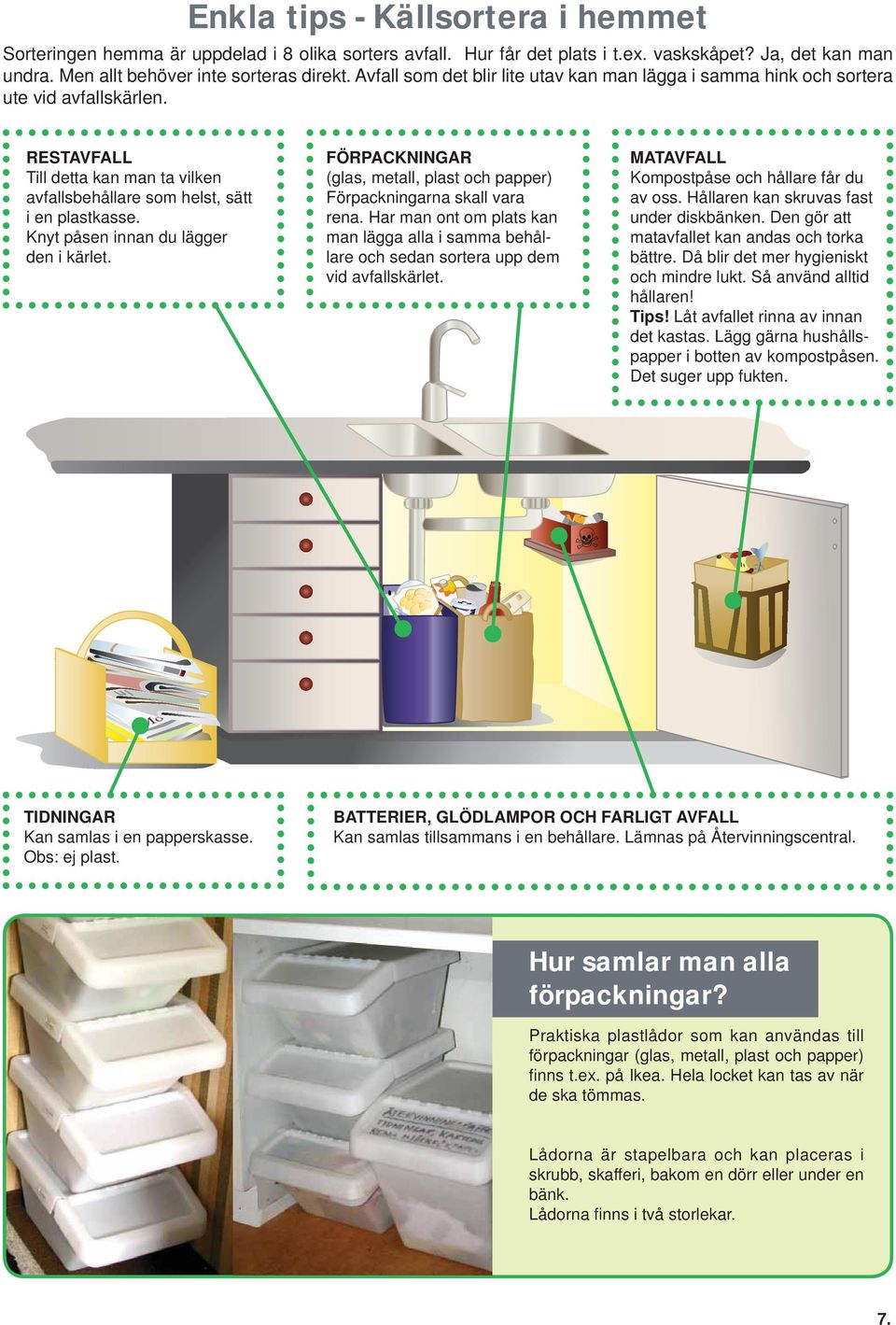 Knyt påsen innan du lägger den i kärlet. (glas, metall, plast och papper) Förpackningarna skall vara rena.