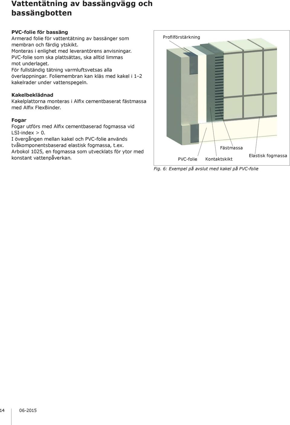 Profilförstärkning Kakelbeklädnad Kakelplattorna monteras i Alfix cementbaserat fästmassa med Alfix FlexBinder. Fogar Fogar utförs med Alfix cementbaserad fogmassa vid LSI-index > 0.