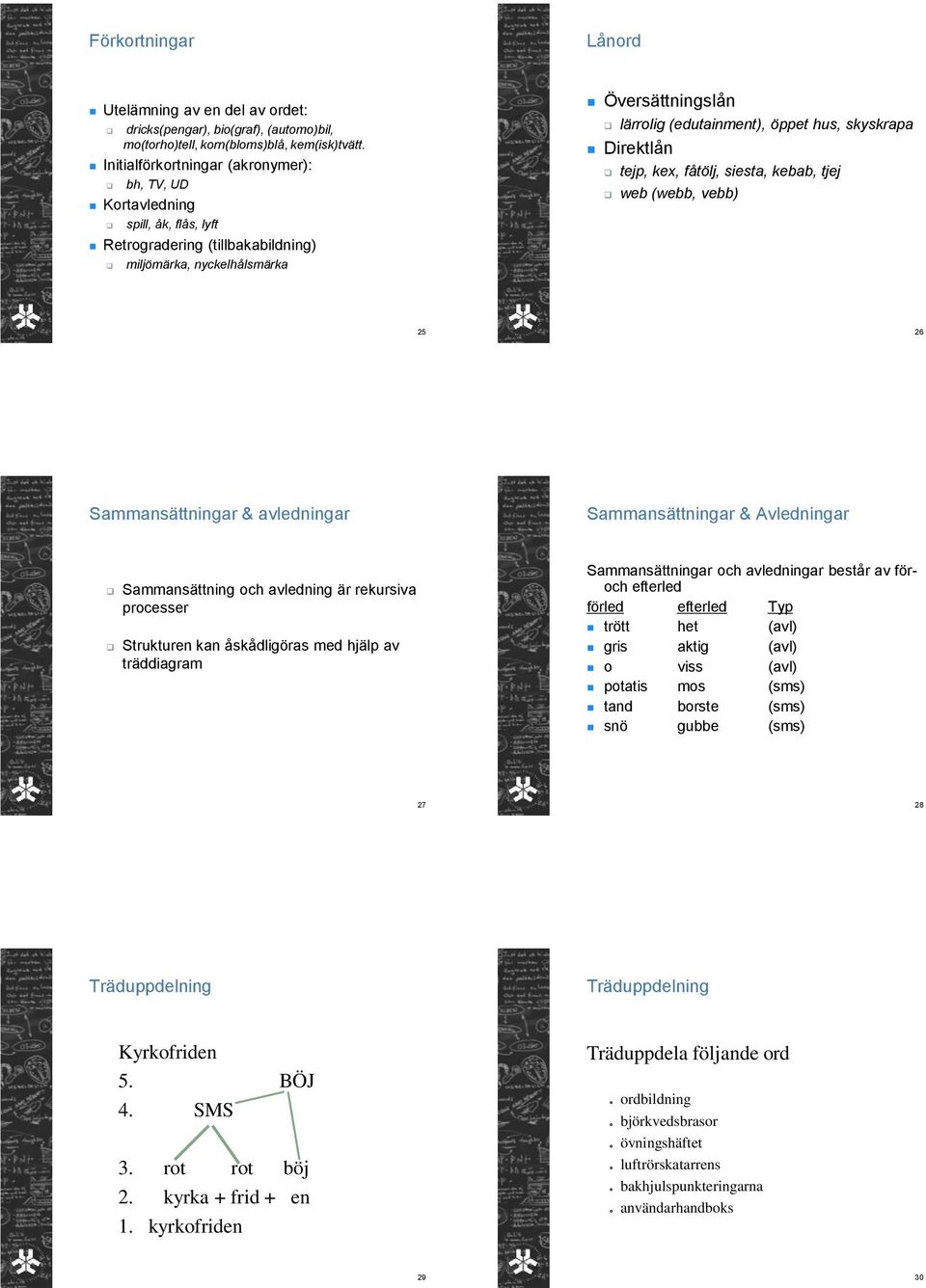 skyskrapa Direktlån tejp, kex, fåtölj, siesta, kebab, tjej web (webb, vebb) 25 26 Sammansättningar & avledningar Sammansättningar & Avledningar Sammansättning och avledning är rekursiva processer