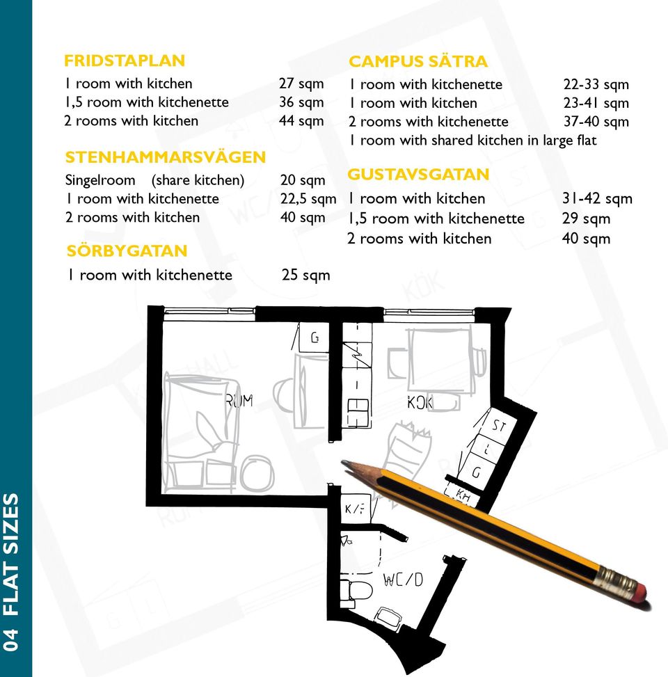 25 sqm CAMPUS SÄTRA 1 room with kitchenette 22-33 sqm 1 room with kitchen 23-41 sqm 2 rooms with kitchenette 37-40 sqm 1 room with