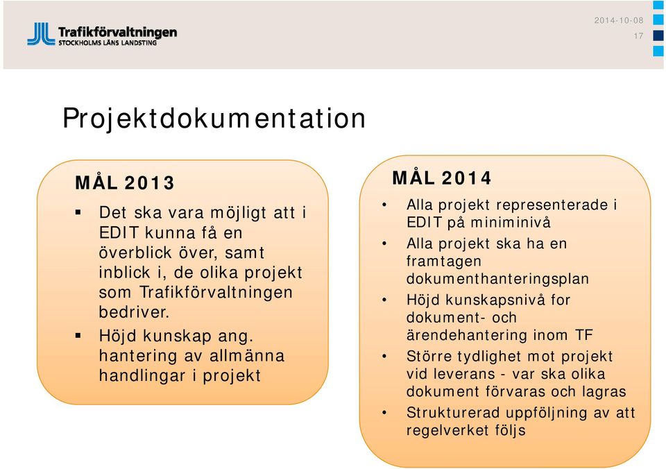 hantering av allmänna handlingar i projekt MÅL 2014 Alla projekt representerade i EDIT på miniminivå Alla projekt ska ha en