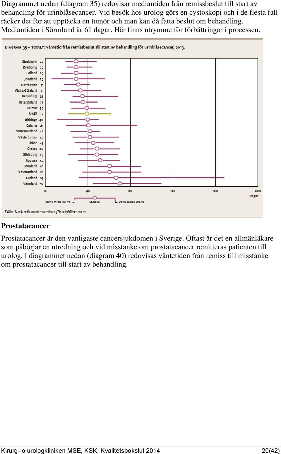 Här finns utrymme för förbättringar i processen. Prostatacancer Prostatacancer är den vanligaste cancersjukdomen i Sverige.