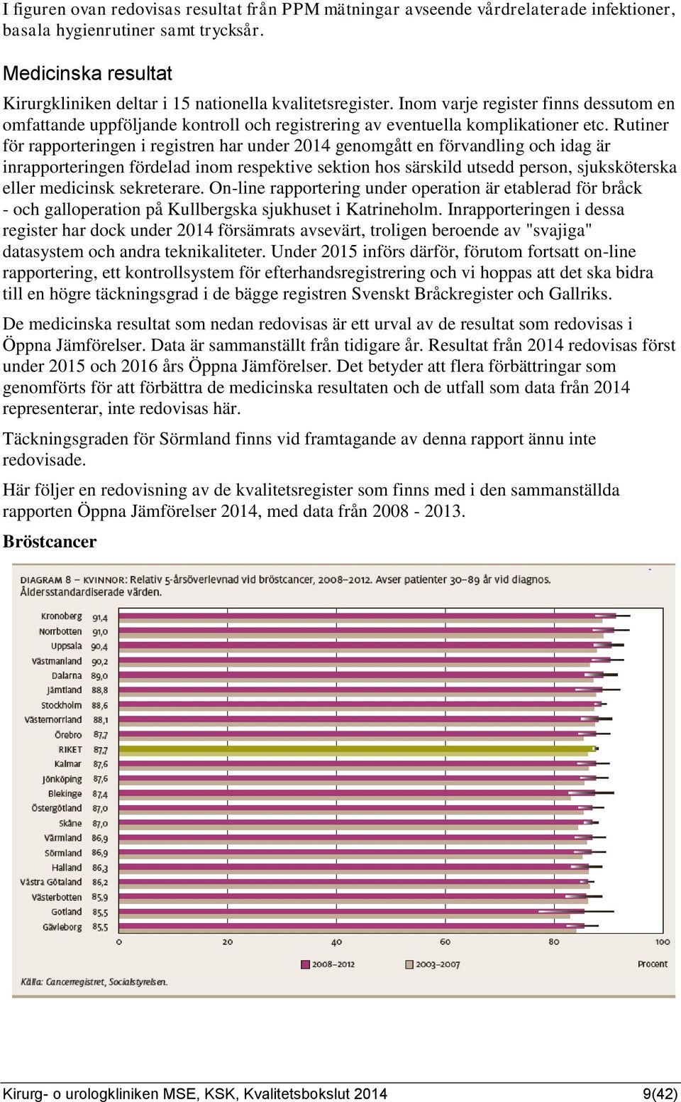 Rutiner för rapporteringen i registren har under 2014 genomgått en förvandling och idag är inrapporteringen fördelad inom respektive sektion hos särskild utsedd person, sjuksköterska eller medicinsk