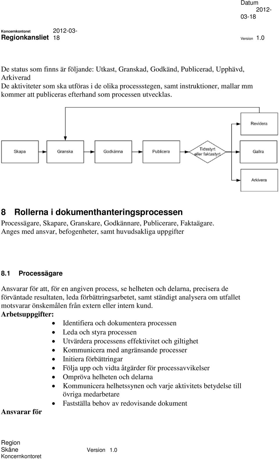 Anges med ansvar, befogenheter, samt huvudsakliga uppgifter 8.