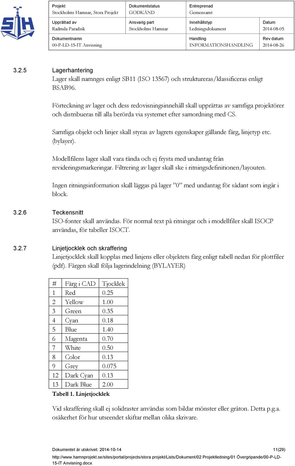 Samtliga objekt och linjer skall styras av lagrets egenskaper gällande färg, linjetyp etc. (bylayer). Modellfilens lager skall vara tända och ej frysta med undantag från revideringsmarkeringar.