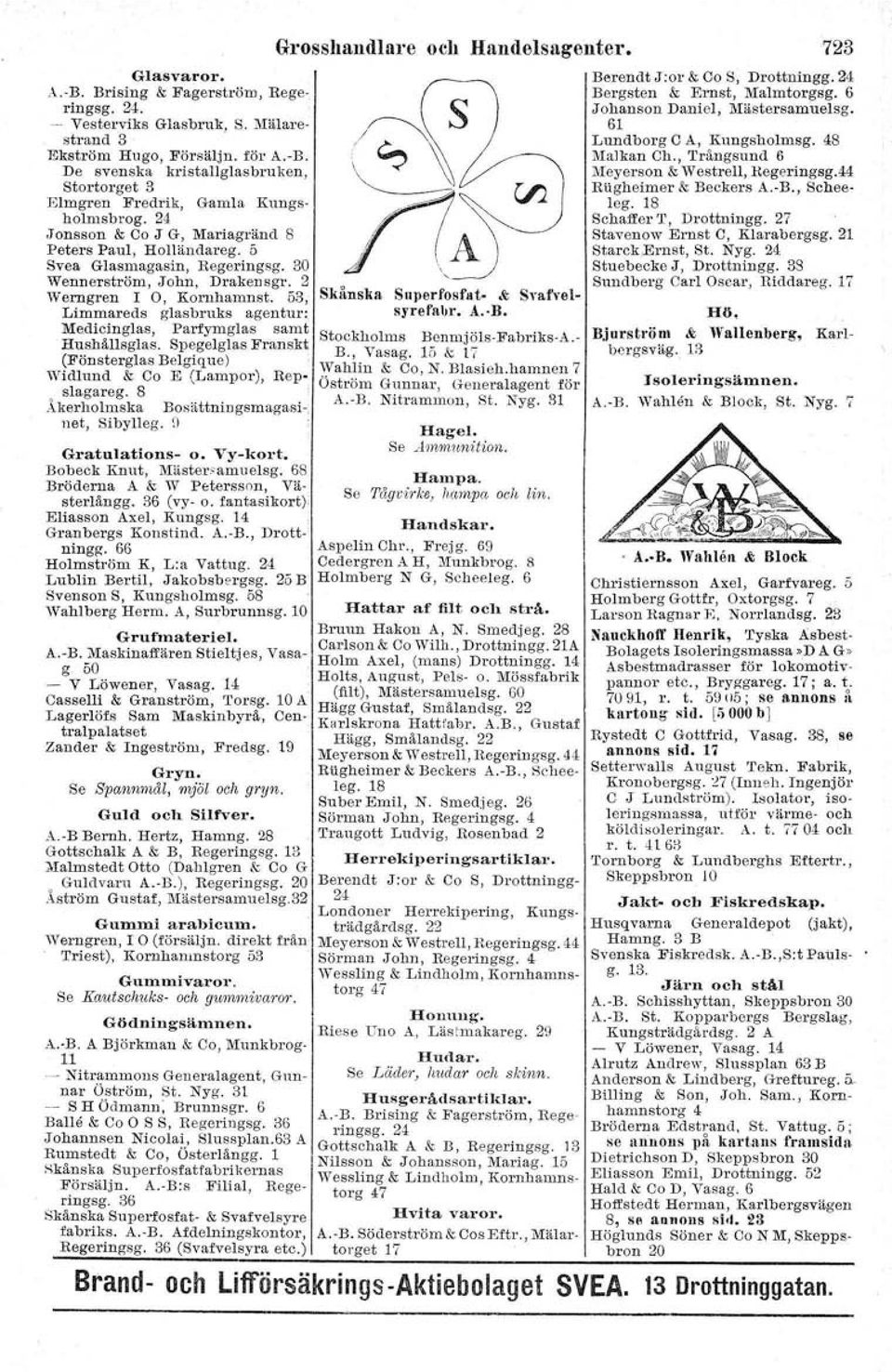 dicinglas, Parfym glas samt Hushällsglas. Spegelglas Franskt Stockholms (Fönsterglas Belgique) Widlund & Co E (Lampor), Repslagareg. 8 lkerhohnska Bosättniugsmagasinet, Sibylleg. fl Gratulations- o.