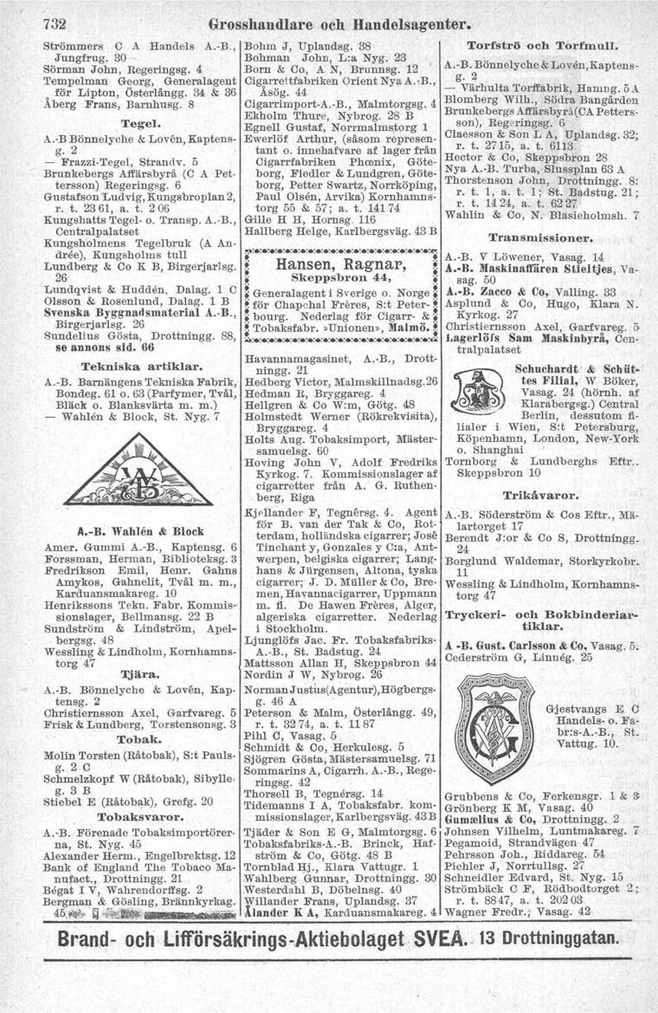 , Central palatset Kungsholmens Tegelbruk (A åndree), Kungsholms tull Lundberg & Co K B, BirgerjarJsg. 26' Lundqvist & Hudden. Dalag. 1 C Olsson & Roseniund, Dalag. 1 B Svenska Byggnadsmatertal A.-n.