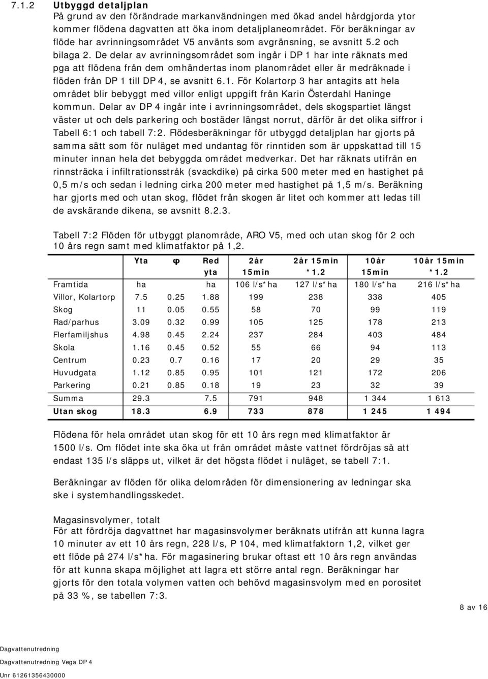 De delar av avrinningsområdet som ingår i DP 1 har inte räknats med pga att flödena från dem omhändertas inom planområdet eller är medräknade i flöden från DP 1 till DP 4, se avsnitt 6.1. För Kolartorp 3 har antagits att hela området blir bebyggt med villor enligt uppgift från Karin Österdahl Haninge kommun.