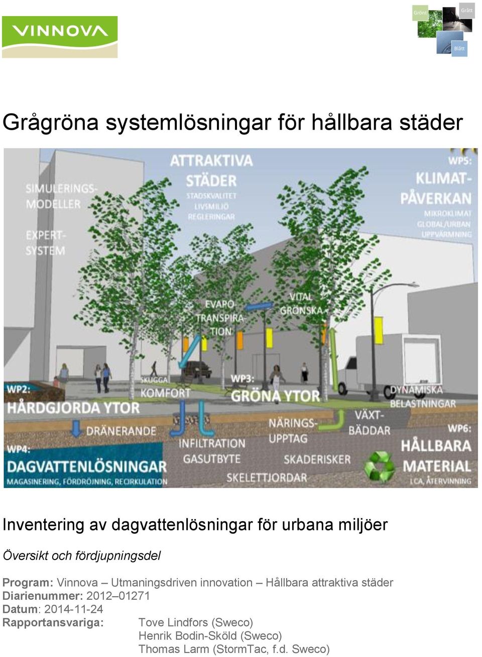 innovation Hållbara attraktiva städer Diarienummer: 2012 01271 Datum: 2014-11-24