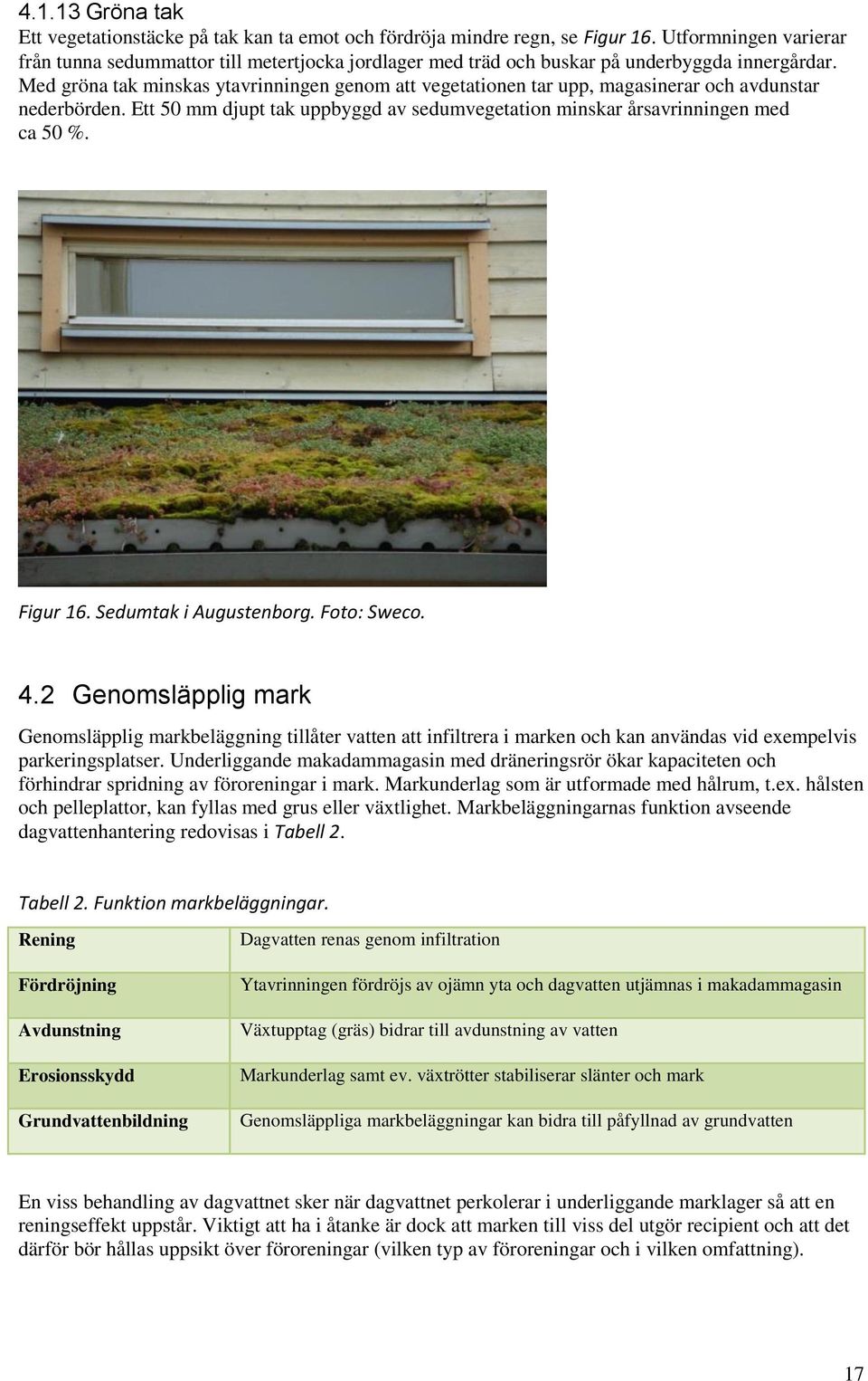 Med gröna tak minskas ytavrinningen genom att vegetationen tar upp, magasinerar och avdunstar nederbörden. Ett 50 mm djupt tak uppbyggd av sedumvegetation minskar årsavrinningen med ca 50 %. Figur 16.