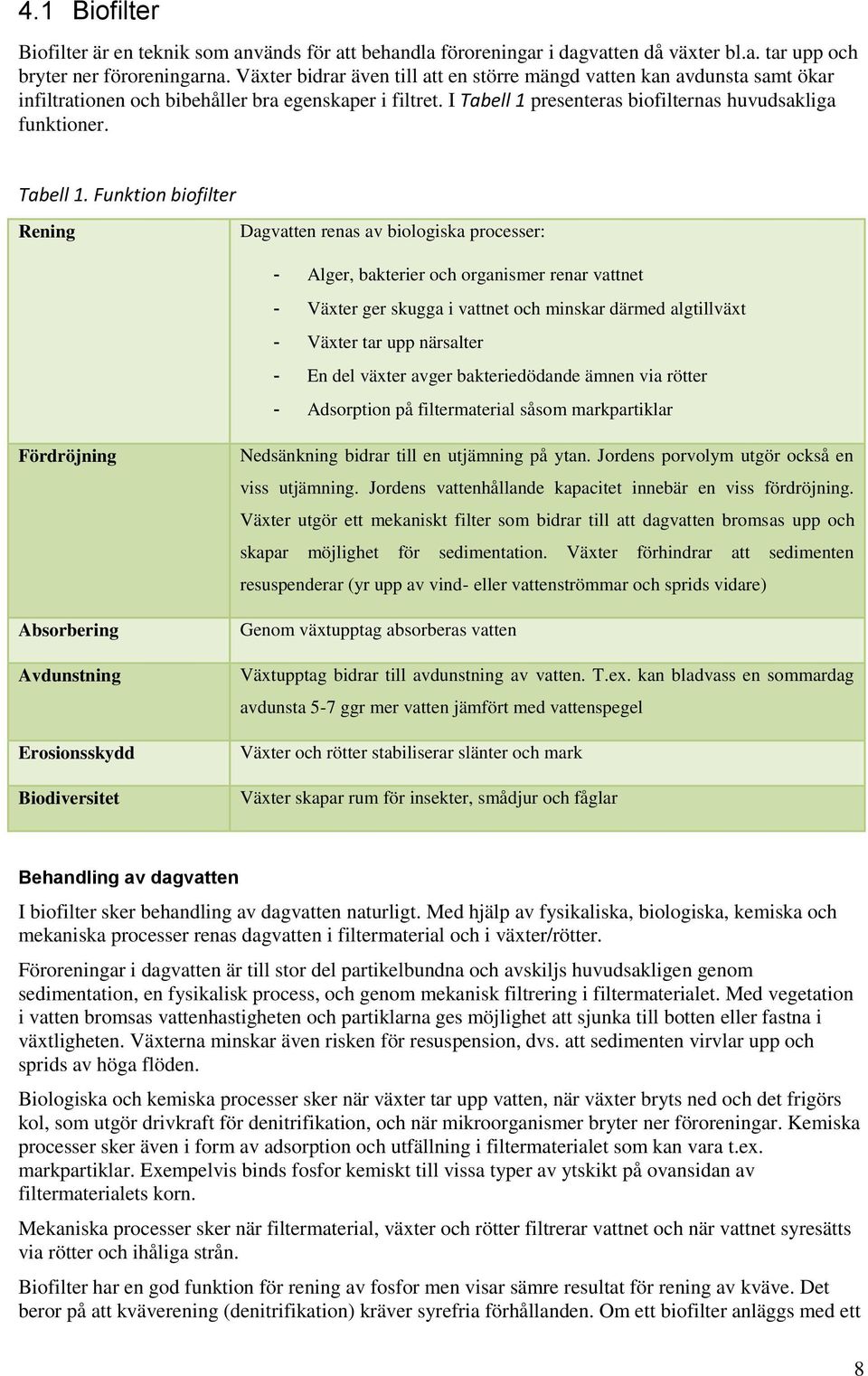 presenteras biofilternas huvudsakliga funktioner. Tabell 1.