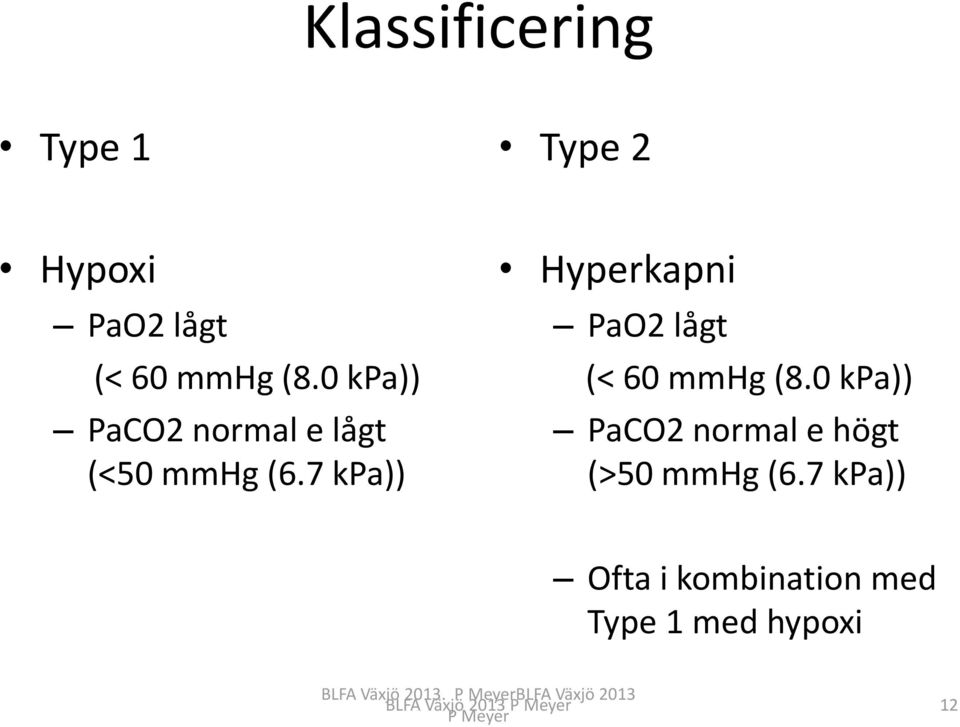 7 kpa)) Hyperkapni PaO2 lågt (< 60 mmhg (8.