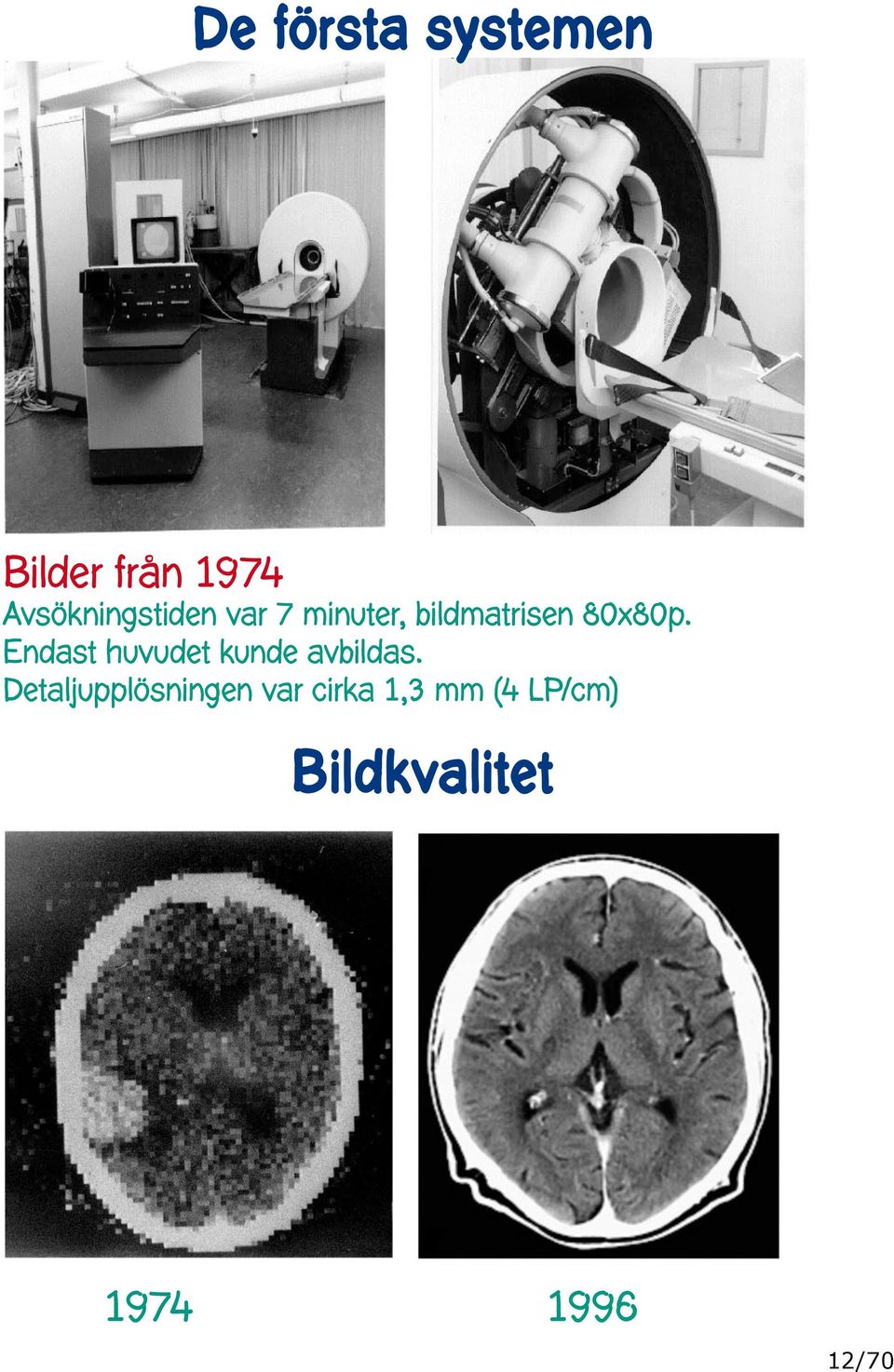 80x80p. Endast huvudet kunde avbildas.