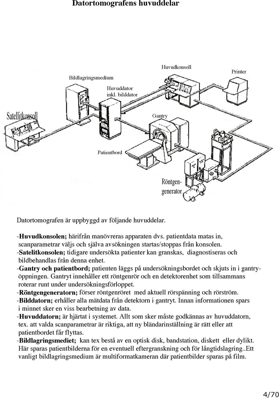 -Satelitkonsolen; tidigare undersökta patienter kan granskas, diagnostiseras och bildbehandlas från denna enhet.