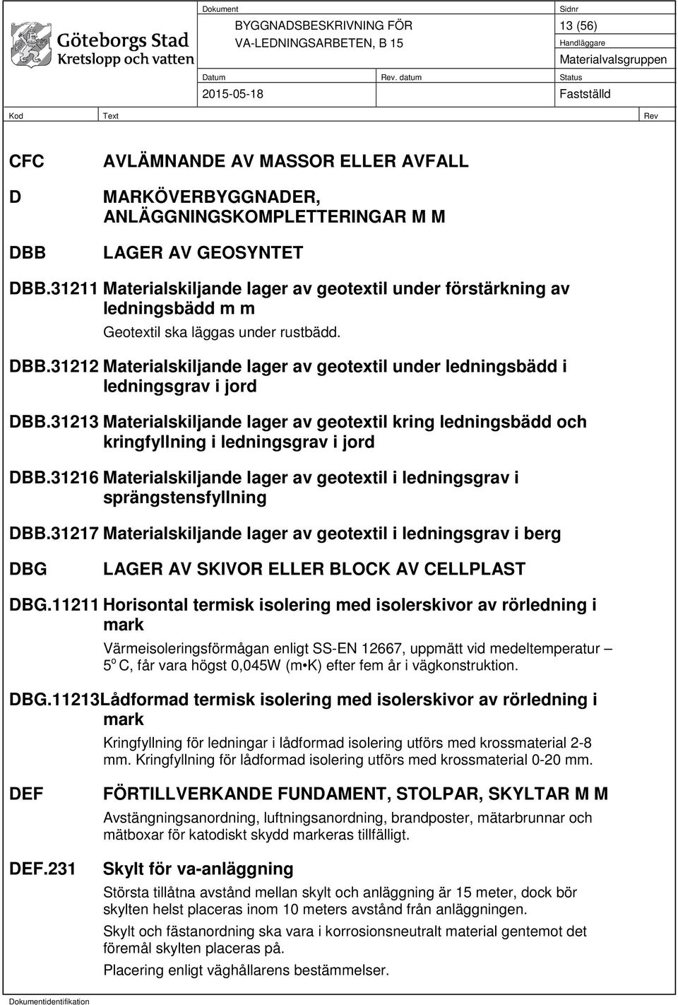 31212 Materialskiljande lager av geotextil under ledningsbädd i ledningsgrav i jord DBB.31213 Materialskiljande lager av geotextil kring ledningsbädd och kringfyllning i ledningsgrav i jord DBB.