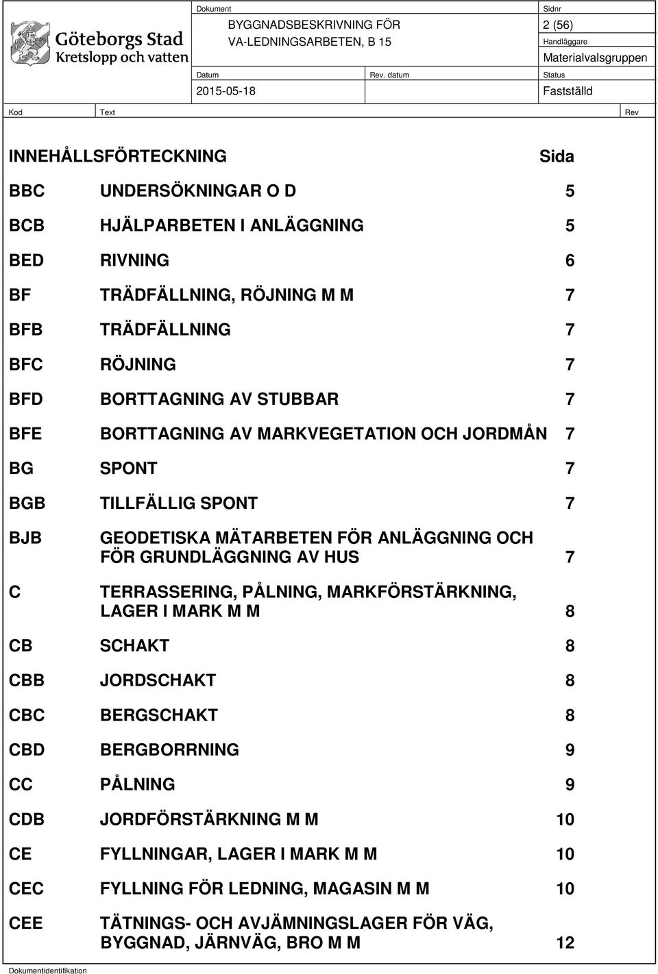 GRUNDLÄGGNING AV HUS 7 TERRASSERING, PÅLNING, MARKFÖRSTÄRKNING, LAGER I MARK M M 8 CB SCHAKT 8 CBB JORDSCHAKT 8 CBC BERGSCHAKT 8 CBD BERGBORRNING 9 CC PÅLNING 9 CDB