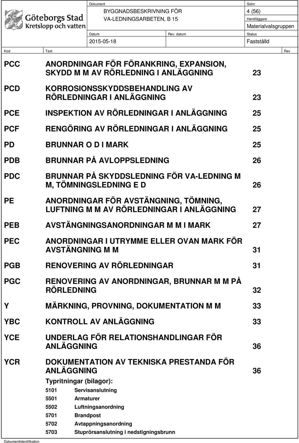 AVSTÄNGNING, TÖMNING, LUFTNING M M AV RÖRLEDNINGAR I ANLÄGGNING 27 PEB AVSTÄNGNINGSANORDNINGAR M M I MARK 27 PEC ANORDNINGAR I UTRYMME ELLER OVAN MARK FÖR AVSTÄNGNING M M 31 PGB RENOVERING AV