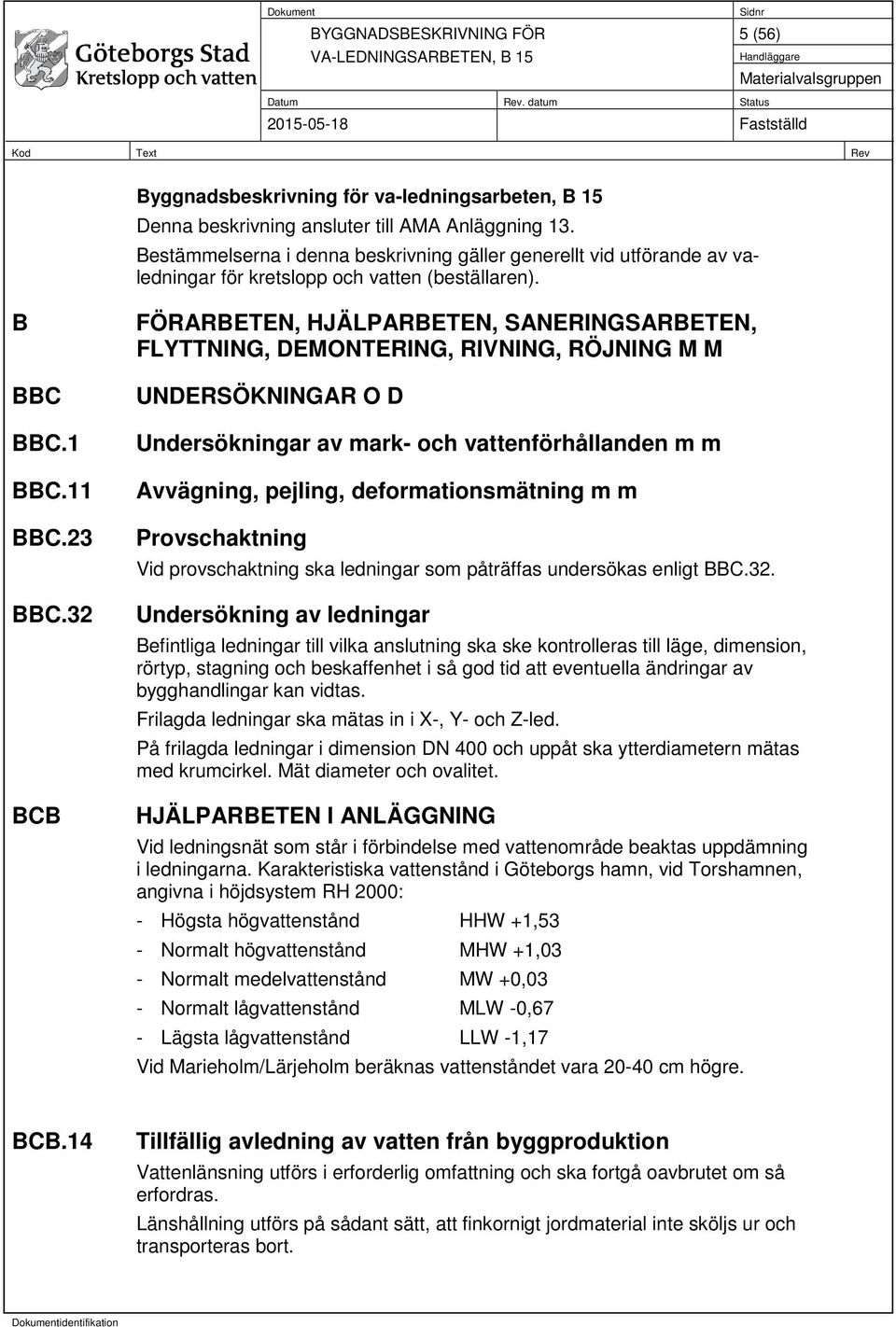 32 BCB FÖRARBETEN, HJÄLPARBETEN, SANERINGSARBETEN, FLYTTNING, DEMONTERING, RIVNING, RÖJNING M M UNDERSÖKNINGAR O D Undersökningar av mark- och vattenförhållanden m m Avvägning, pejling,