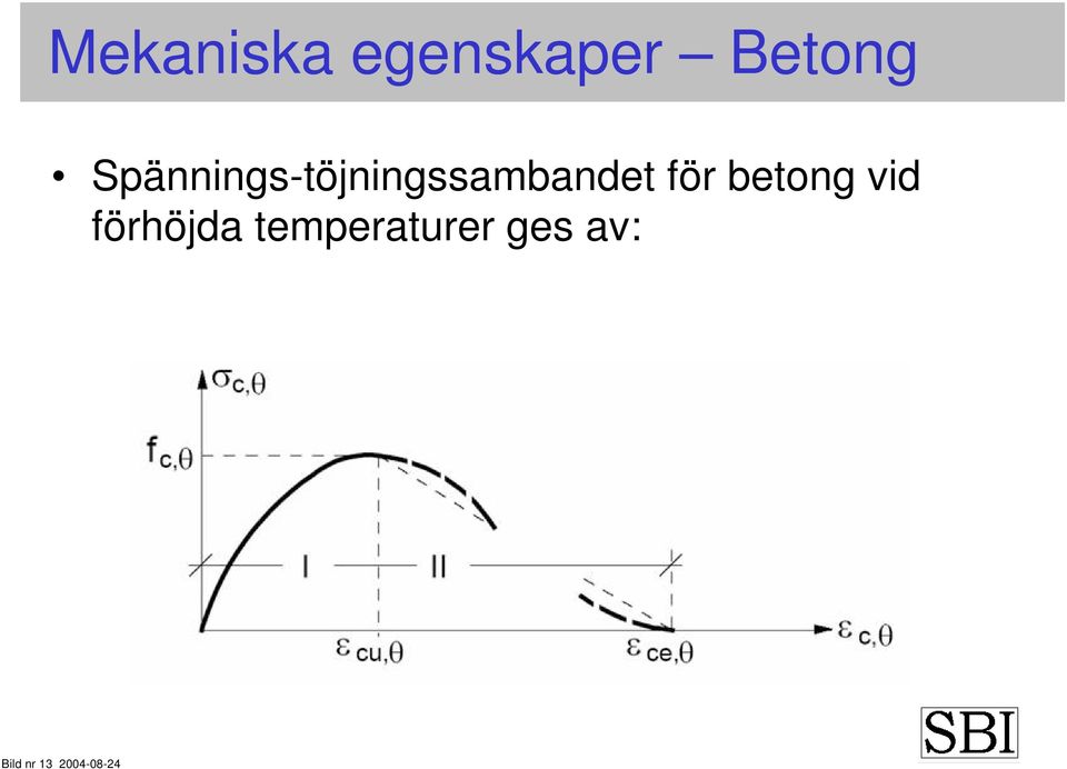 för betong vid förhöjda