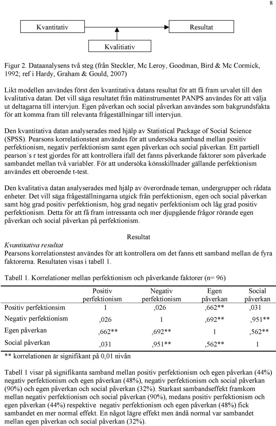 urvalet till den kvalitativa datan. Det vill säga resultatet från mätinstrumentet PANPS användes för att välja ut deltagarna till intervjun.