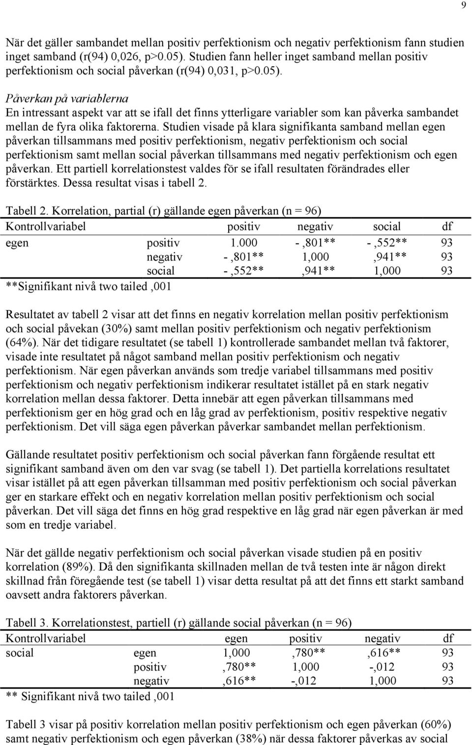 Påverkan på variablerna En intressant aspekt var att se ifall det finns ytterligare variabler som kan påverka sambandet mellan de fyra olika faktorerna.