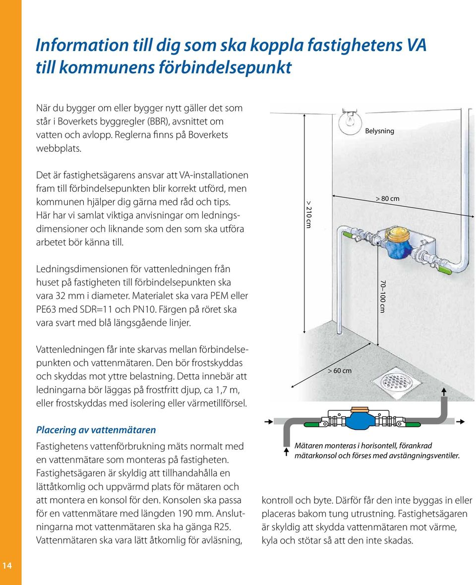 Belysning Det är fastighetsägarens ansvar att VA-installationen fram till förbindelsepunkten blir korrekt utförd, men kommunen hjälper dig gärna med råd och tips.