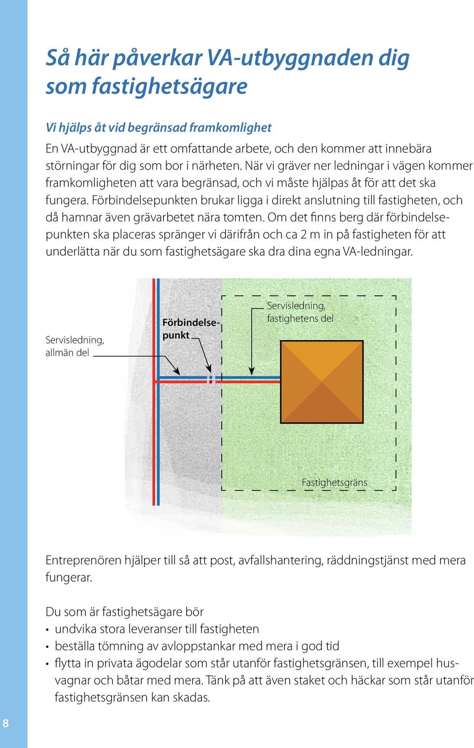 Förbindelsepunkten brukar ligga i direkt anslutning till fastigheten, och då hamnar även grävarbetet nära tomten.