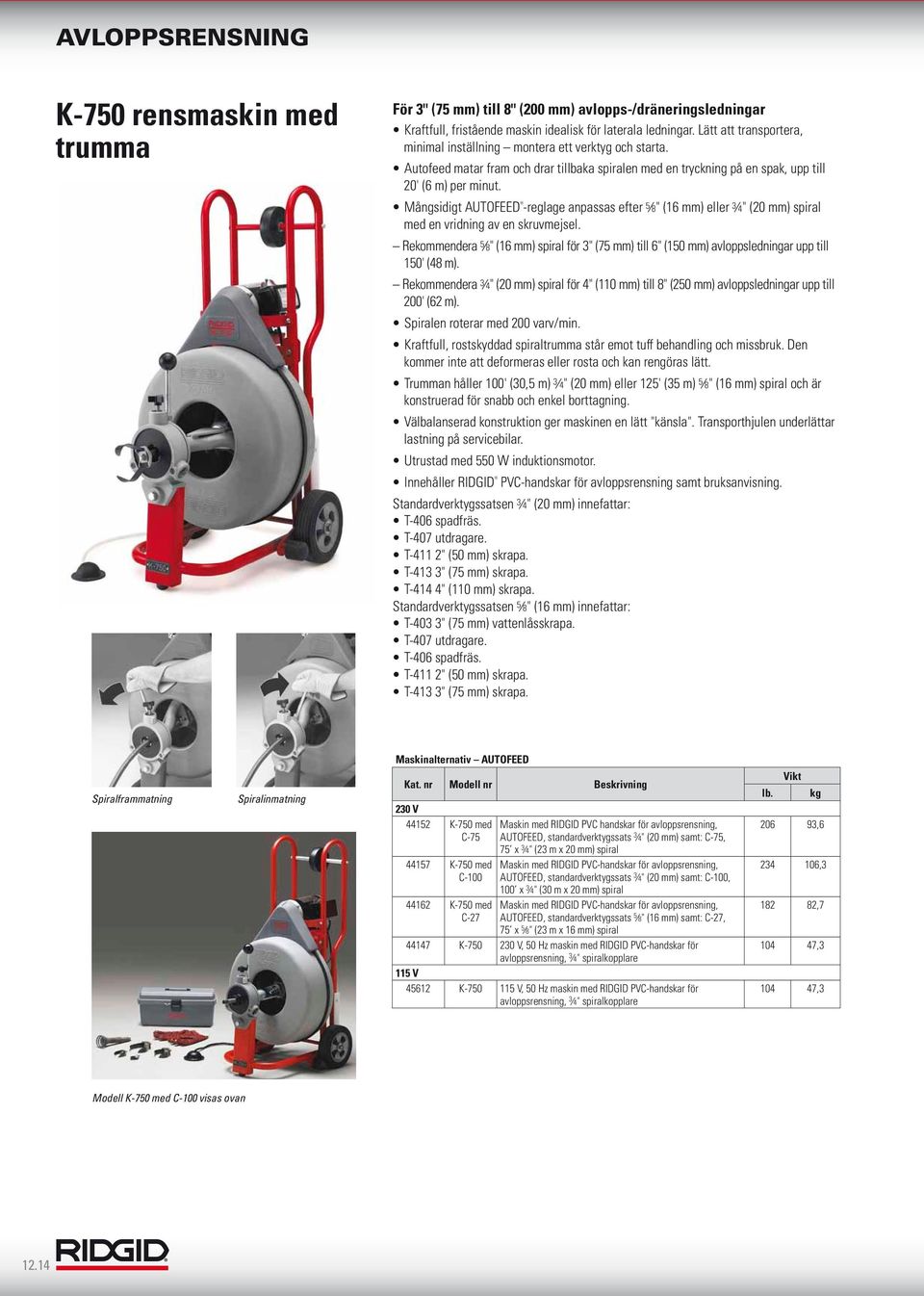 Mångsidigt AUTOFEED -reglage anpassas efter 5 8" (6 mm) eller 4" (20 mm) spiral med en vridning av en skruvmejsel.