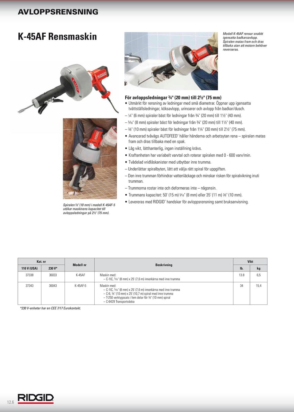 För avloppsledningar 4" (20 mm) till 2 2" (75 mm) Utmärkt för rensning av ledningar med små diametrar. Öppnar upp igensatta tvättställsledningar, köksavlopp, urinoarer och avlopp från badkar/dusch.