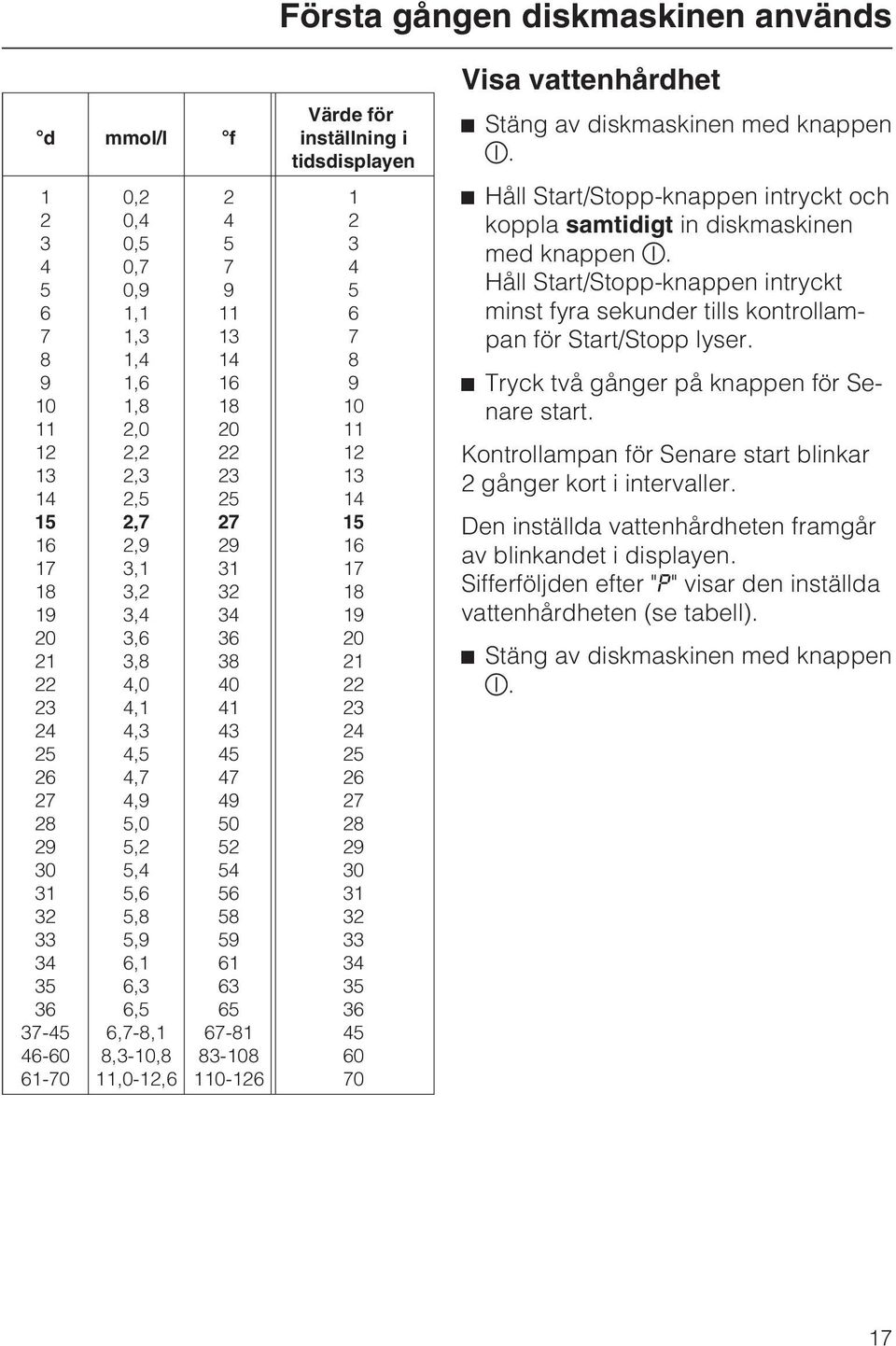 43 45 47 49 50 52 54 56 58 59 61 63 65 67-81 83-108 110-126 Värde för inställning i tidsdisplayen 1 2 3 4 5 6 7 8 9 10 11 12 13 14 15 16 17 18 19 20 21 22 23 24 25 26 27 28 29 30 31 32 33 34 35 36 45