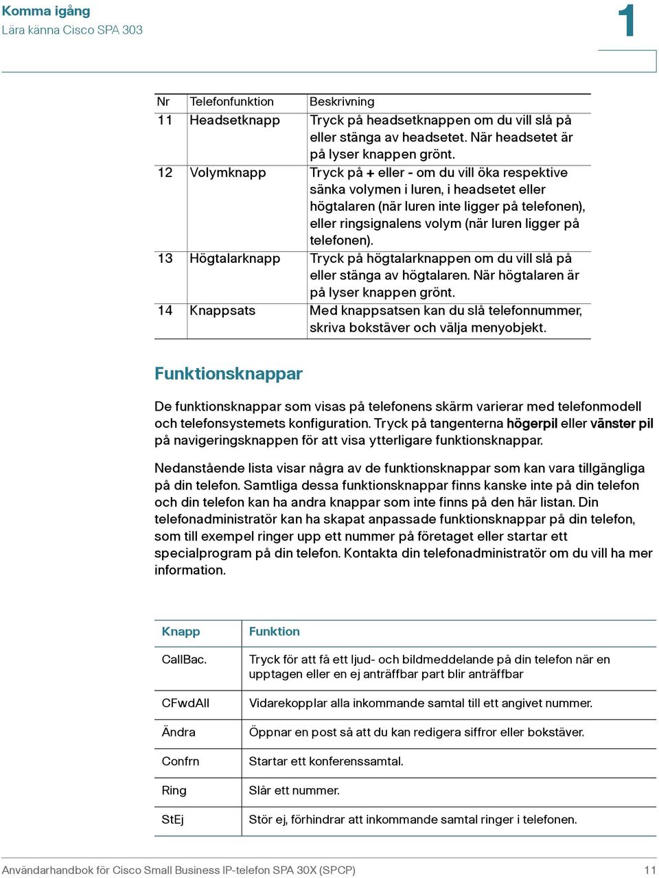 telefonen). 13 Högtalarknapp Tryck på högtalarknappen om du vill slå på eller stänga av högtalaren. När högtalaren är på lyser knappen grönt.