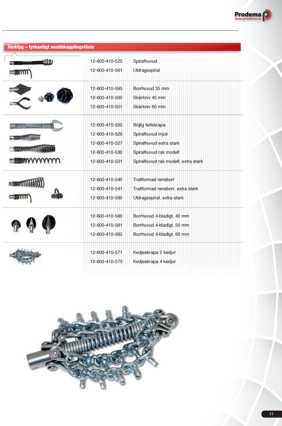 Spiralhuvud rak modell, extra stark 12-600-410-540 Trattformad rensborr 12-600-410-541 Trattformad rensborr, extra stark 12-600-410-560 Utdragsspiral, extra stark