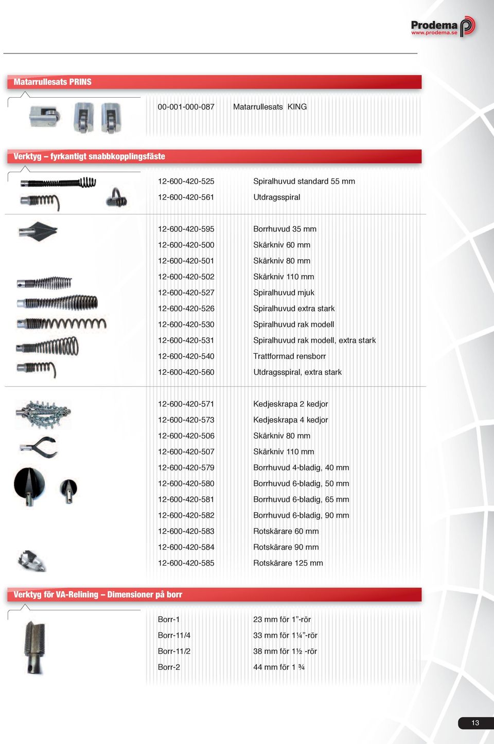 12-600-420-531 Spiralhuvud rak modell, extra stark 12-600-420-540 Trattformad rensborr 12-600-420-560 Utdragsspiral, extra stark 12-600-420-571 Kedjeskrapa 2 kedjor 12-600-420-573 Kedjeskrapa 4