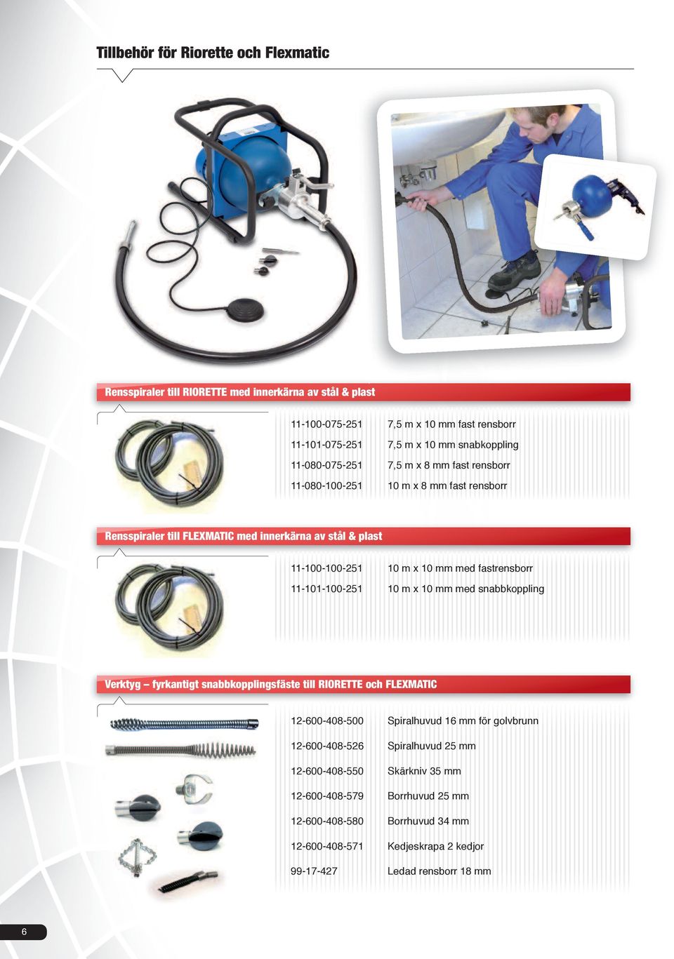 fastrensborr 11-101-100-251 10 m x 10 mm med snabbkoppling Verktyg fyrkantigt snabbkopplingsfäste till RIORETTE och FLEXMATIC 6 12-600-408-500 Spiralhuvud 16 mm för golvbrunn