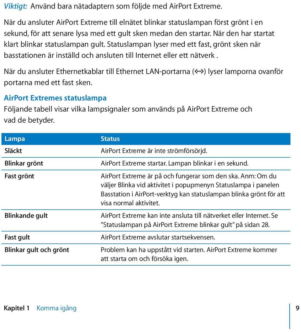 Statuslampan lyser med ett fast, grönt sken när basstationen är inställd och ansluten till Internet eller ett nätverk.