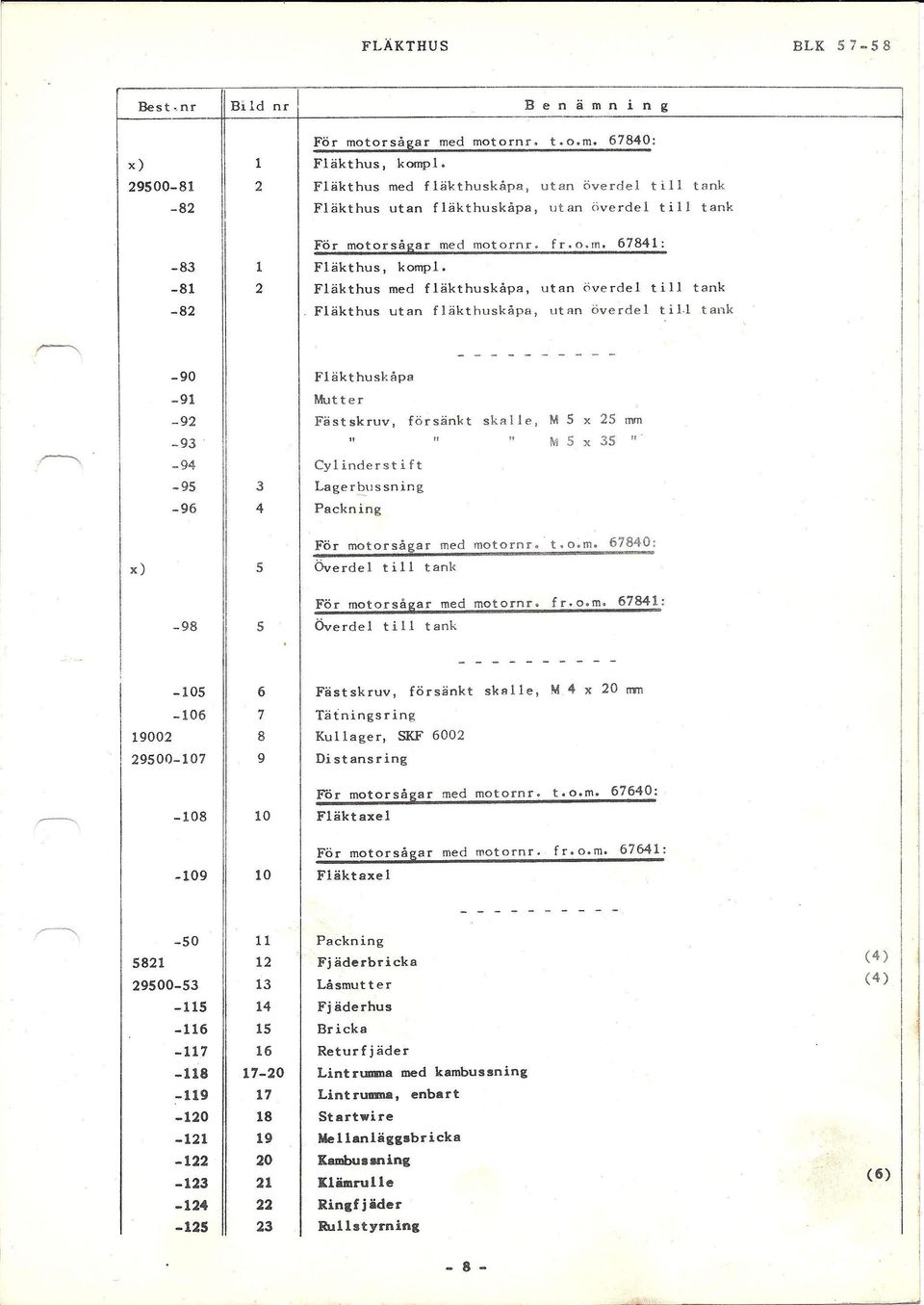 orsågar med motornr. fr.o.mo 67841: Fläkthus, k omp l, Fläkthus med fläkthuskåpa, utan överdel till tank Fläkthus utan fläkthuskipa, utan överdel till tank x) -90-91 -92-93 ' -94-95 -96-98 3 4 5 5