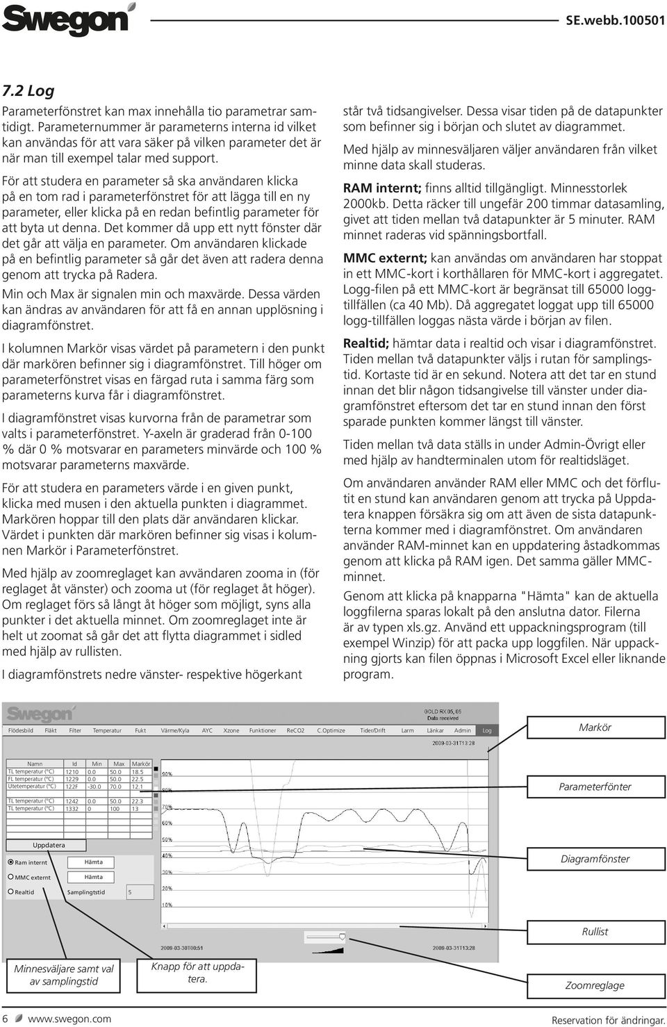 För att studera en parameter så ska användaren klicka på en tom rad i parameterfönstret för att lägga till en ny parameter, eller klicka på en redan befintlig parameter för att byta ut denna.
