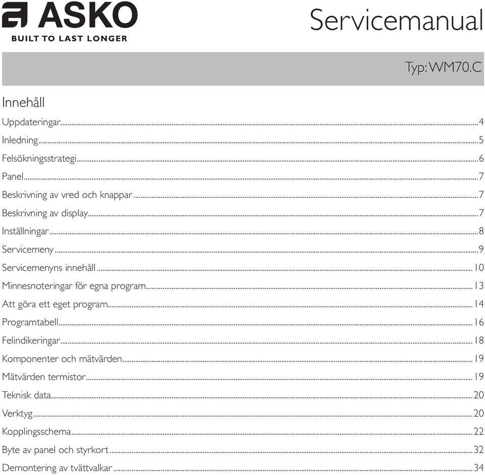 ..0 Minnesnoteringar för egna program...3 Att göra ett eget program...4 Programtabell...6 Felindikeringar.