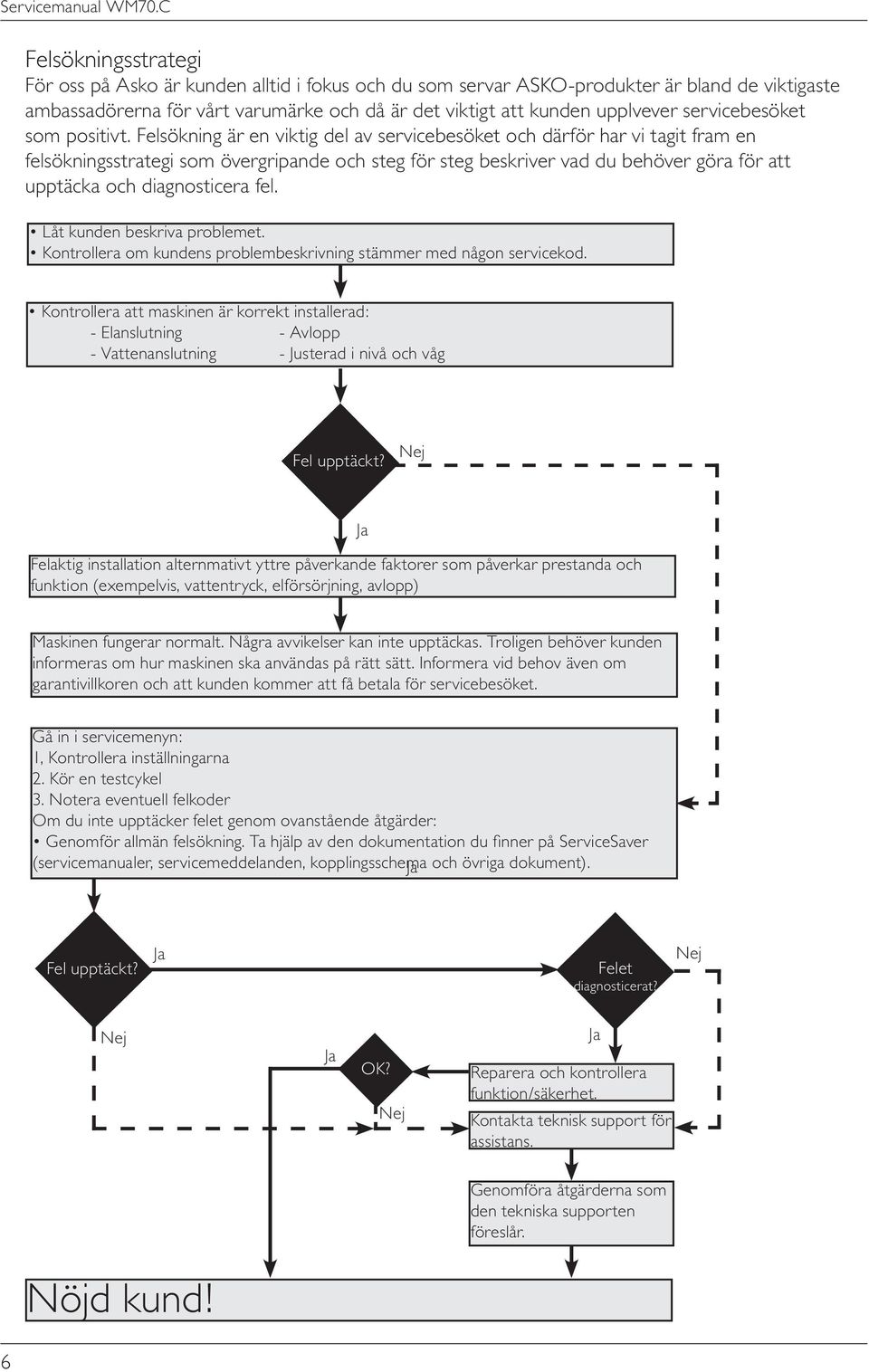 Felsökning är en viktig del av servicebesöket och därför har vi tagit fram en felsökningsstrategi som övergripande och steg för steg beskriver vad du behöver göra för att upptäcka och diagnosticera