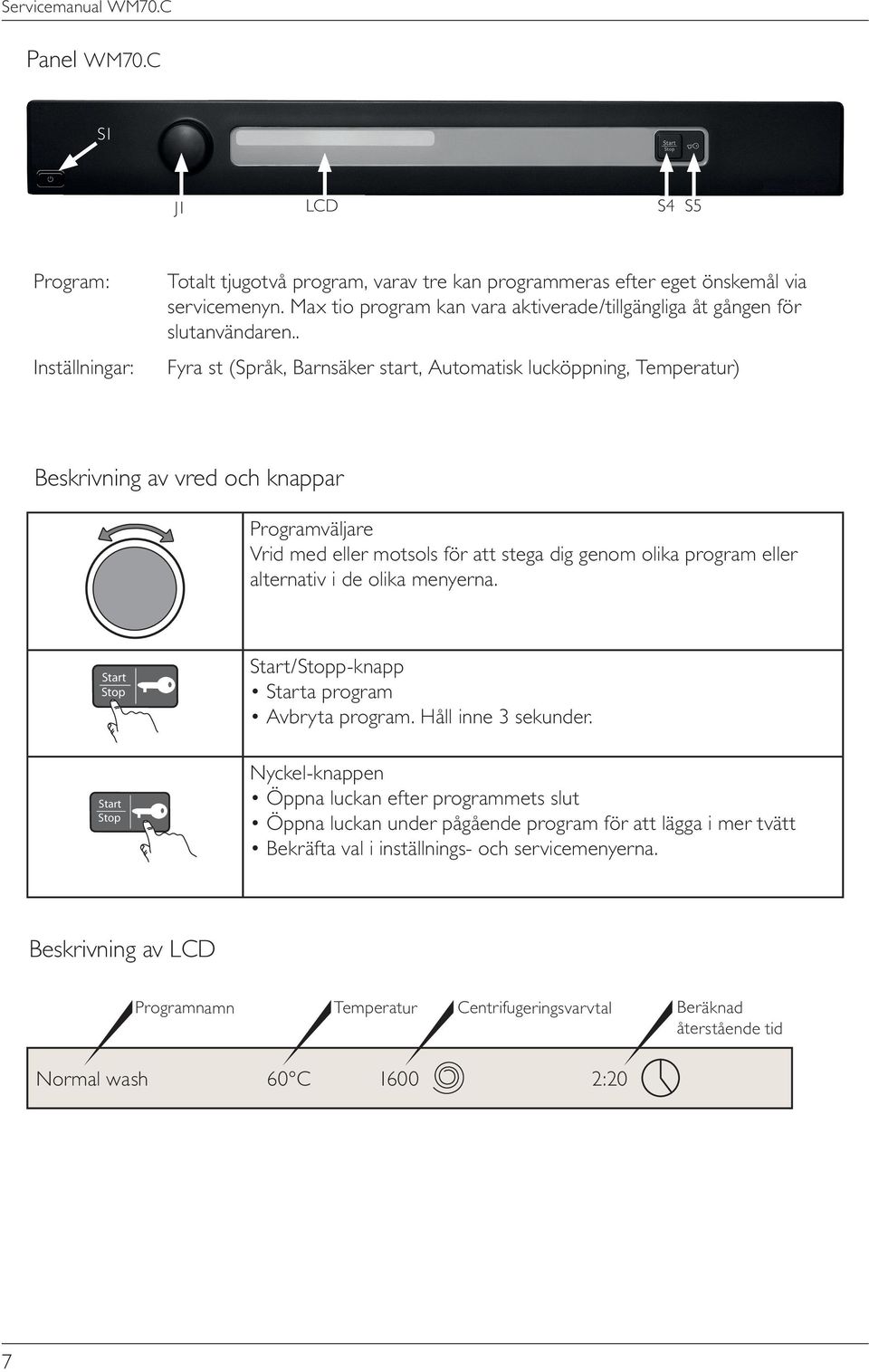 . Fyra st (Språk, Barnsäker start, Automatisk lucköppning, Temperatur) Beskrivning av vred och knappar Programväljare Vrid med eller motsols för att stega dig genom olika program eller