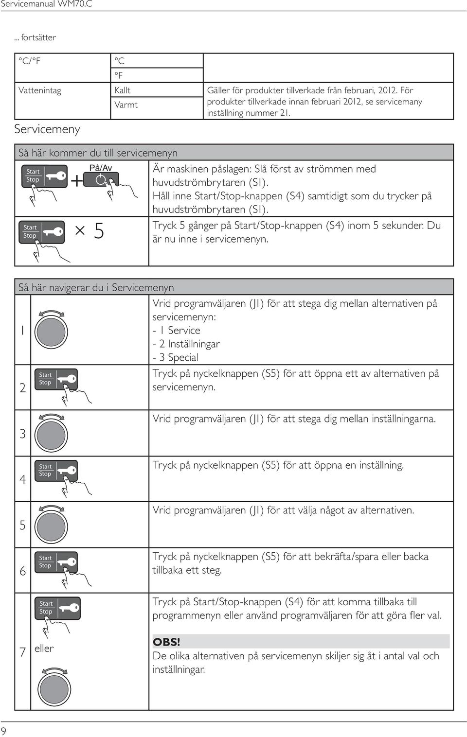 För Varmt produkter tillverkade innan februari 0, se servicemany inställning nummer. Tryck 5 gånger på /-knappen (S4) inom 5 sekunder. Du är nu inne i servicemenyn.