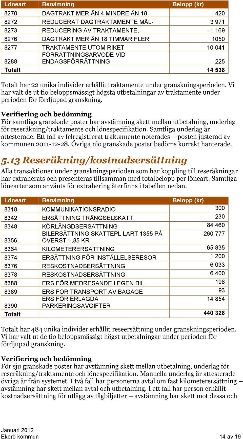 Vi har valt de ut tio beloppsmässigt högsta utbetalningar av traktamente under perioden för fördjupad granskning.