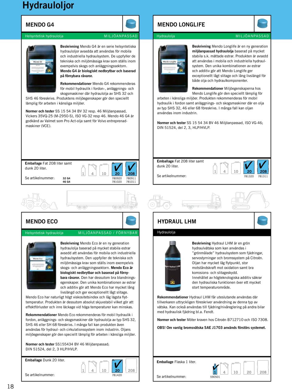Rekommendationer Mendo G4 rekommenderas för mobil hydraulik i fordon-, anläggnings- och skogsmaskiner där hydraulolja av SHS 32 och SHS 46 föreskrivs.