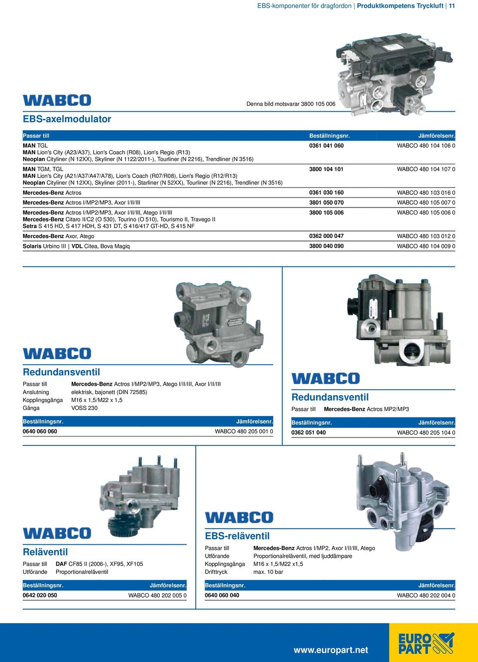 Cityliner (N 12XX), Skyliner (2011-), Starliner (N 52XX), Tourliner (N 2216), Trendliner (N 3516) 0361 041 060 WABCO 480 104 106 0 3800 104 101 WABCO 480 104 107 0 Mercedes-Benz Actros 0361 030 160