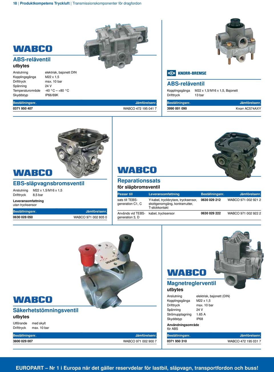 EBS-släpvagnsbromsventil Anslutning M22 x 1,5/M16 x 1,5 8,5 bar Leveransomfattning utan trycksensor 0630 028 050 WABCO 971 002 805 0 Reparationssats för släpbromsventil Passar till Leveransomfattning