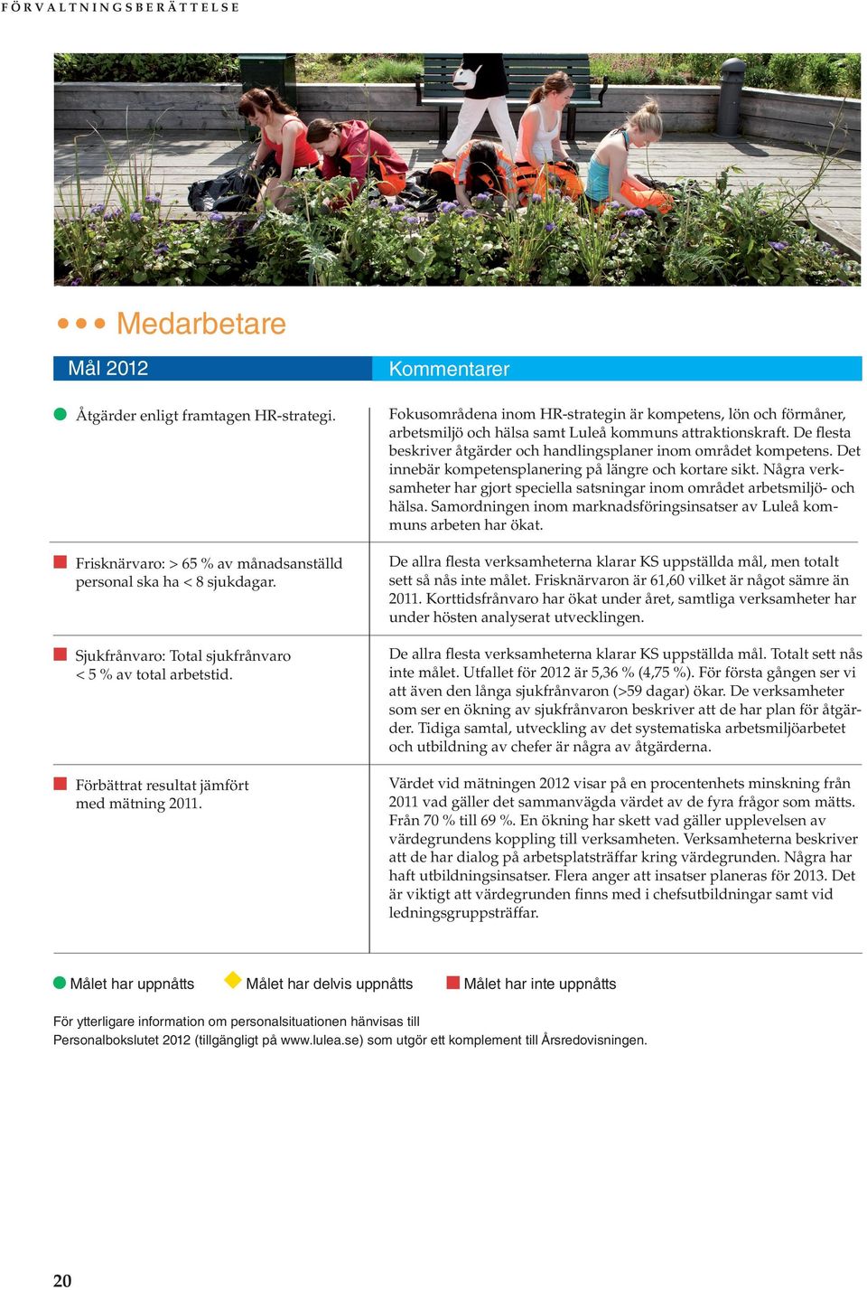 Inget tidigare negativt resultat fanns att reglera inför år 2012 och resultat under året blev en vinst på 91,4 mkr.