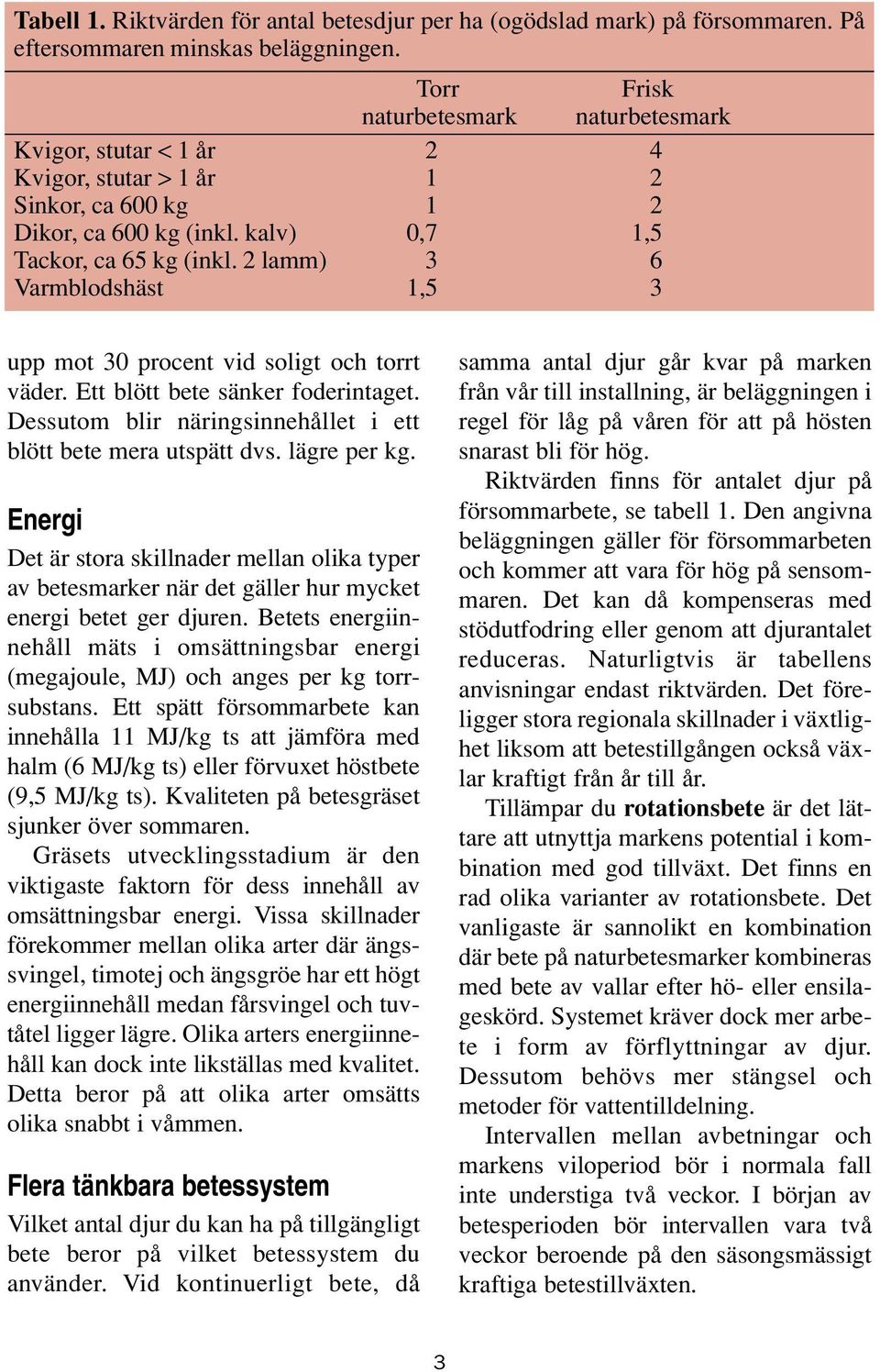 2 lamm) 3 6 Varmblodshäst 1,5 3 upp mot 30 procent vid soligt och torrt väder. Ett blött bete sänker foderintaget. Dessutom blir näringsinnehållet i ett blött bete mera utspätt dvs. lägre per kg.