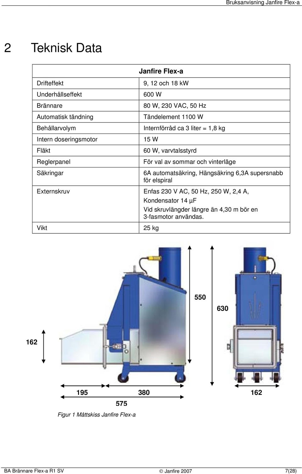 6A automatsäkring, Hängsäkring 6,3A supersnabb för elspiral Externskruv Enfas 230 V AC, 50 Hz, 250 W, 2,4 A, Kondensator 14 µf Vid skruvlängder längre